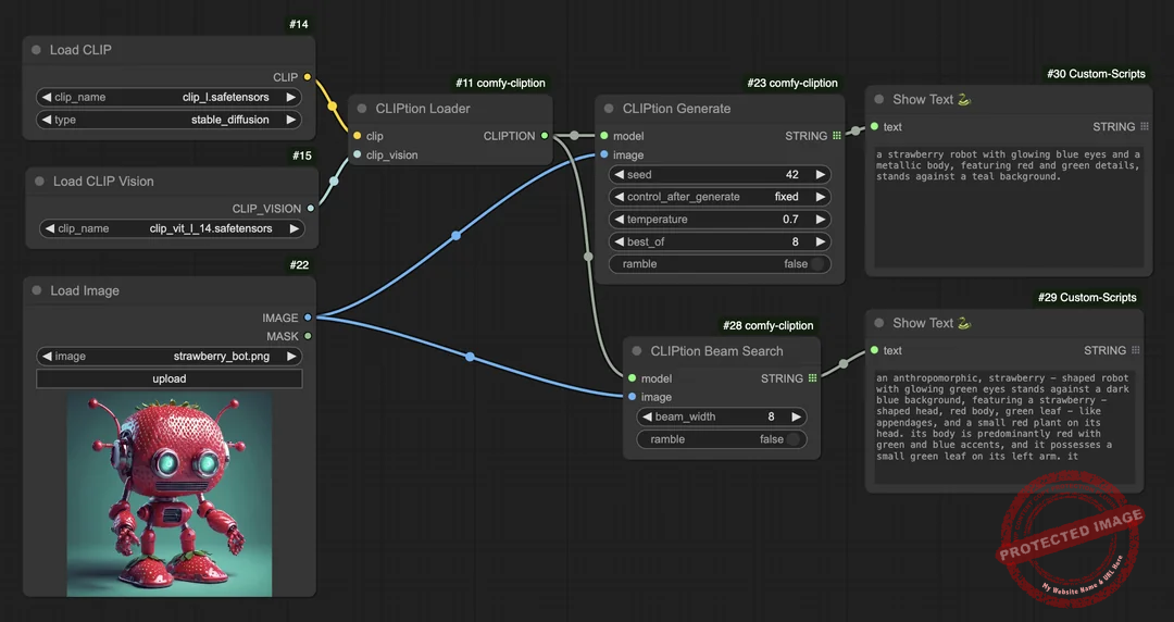 كيف يبدو شكل ComfyUI؟