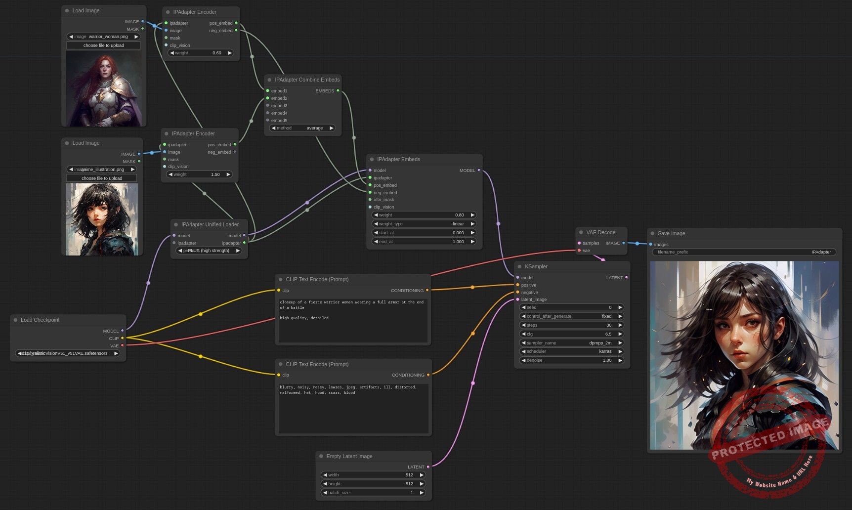 برنامج Comfyui
